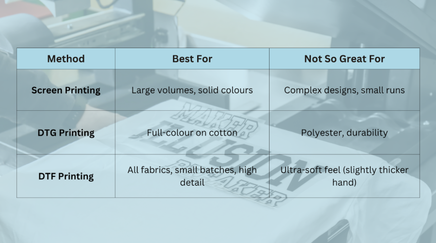 tshirt material list